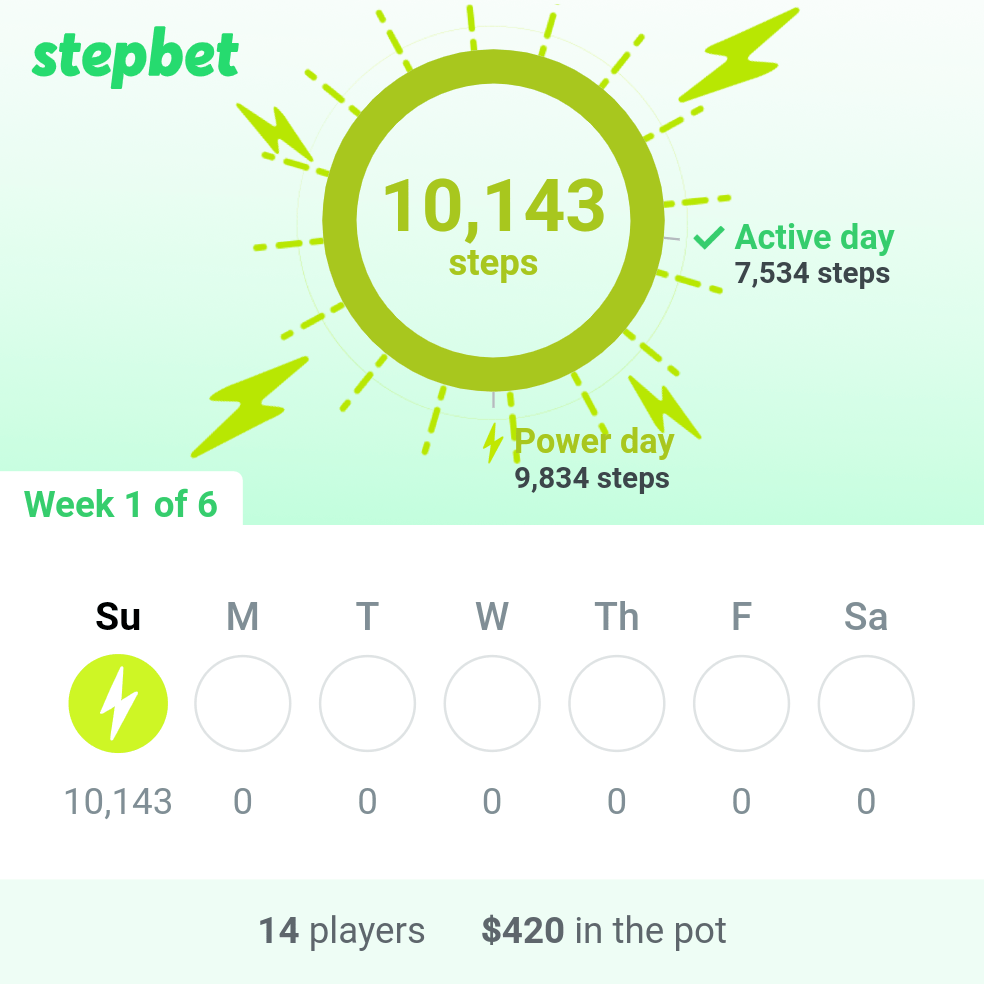 The Hidden Brain Podcast on Habits Blew My&nbsp;Mind