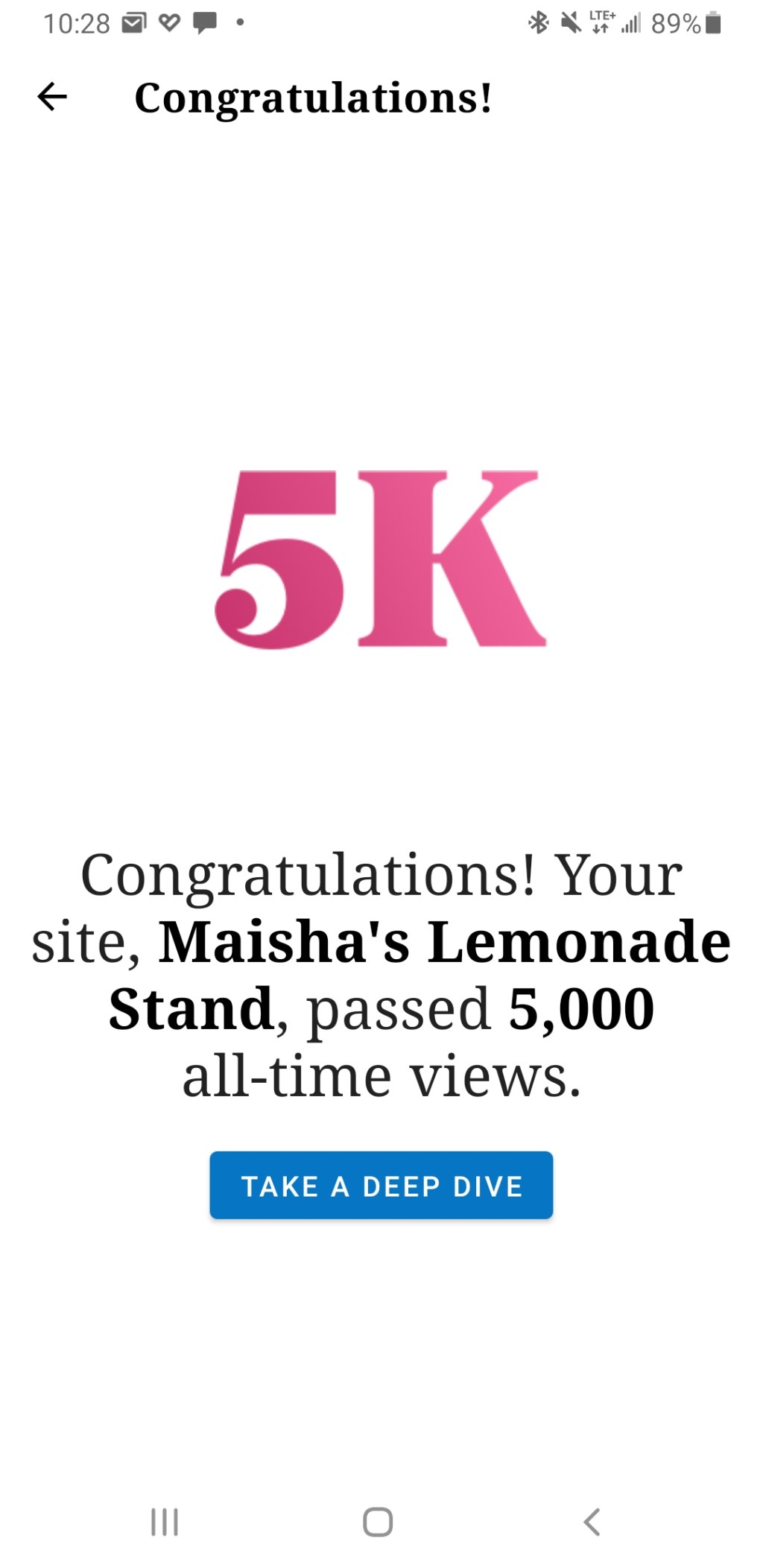 5000 Views Read It and Got&nbsp;Motivated!